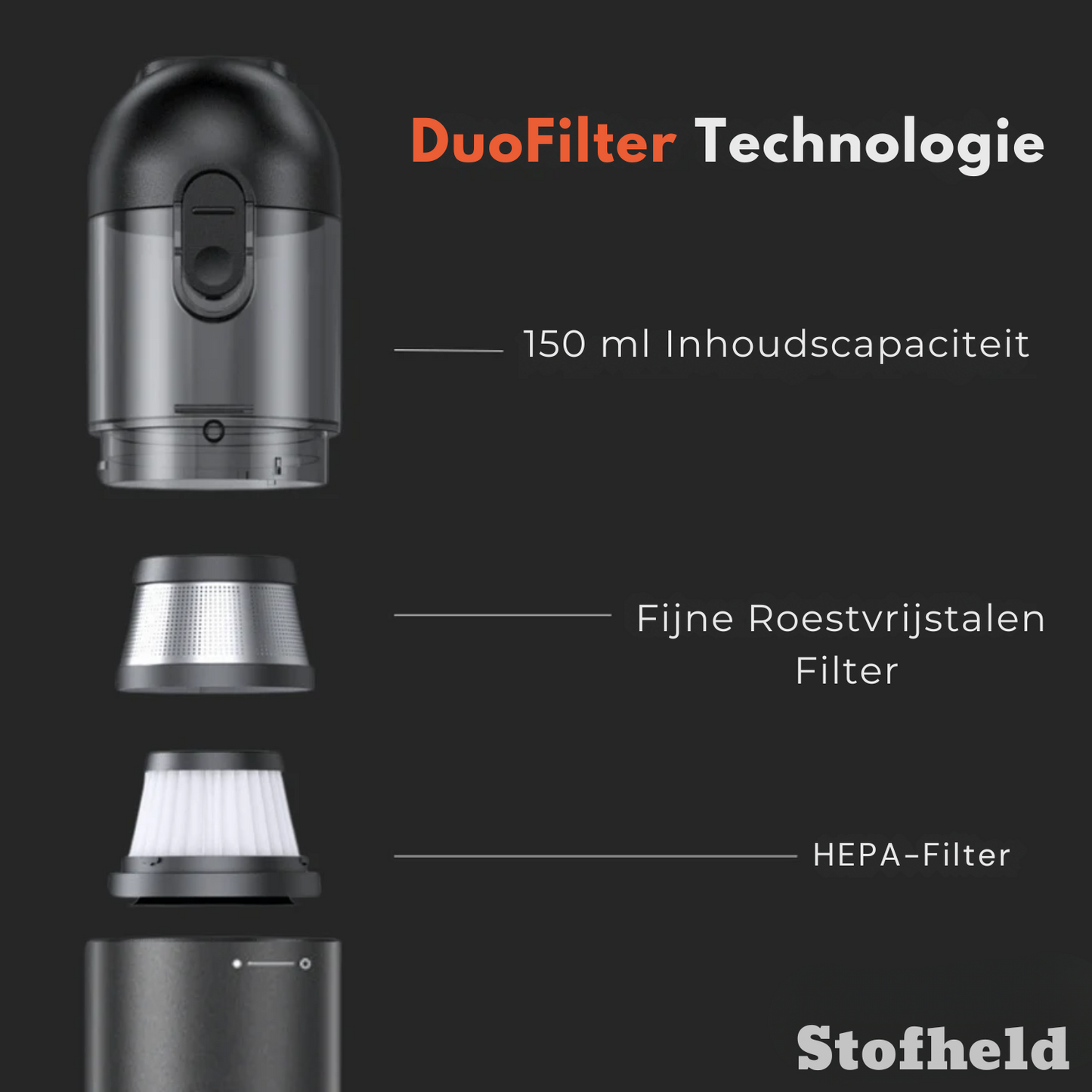 draadloze krachtige stofzuiger