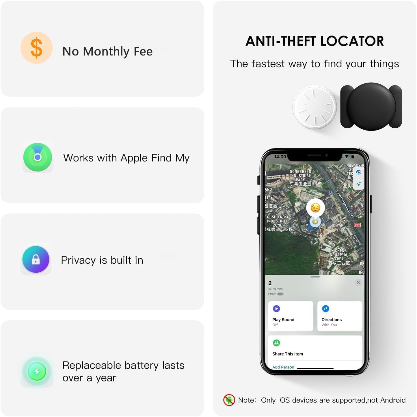 Smart mini gps