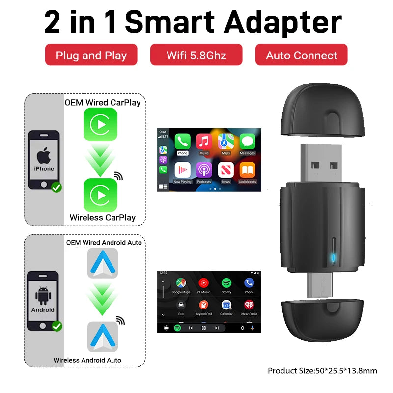 Lycentia SmartLink™